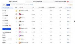 新闻爆料入口点击进入,一键掌握最新资讯动态