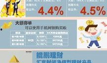 大连银行理财最新爆料,揭秘风险与机遇并存的投资真相