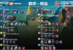 金铲铲官方最新返场爆料,神秘英雄即将回归，全新玩法等你探索！