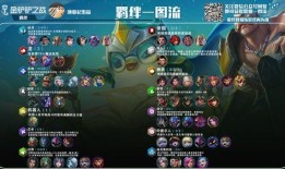金铲铲官方最新返场爆料,神秘英雄即将回归，全新玩法等你探索！