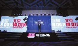 今日头条地产爆料,揭秘楼市最新动态与趋势