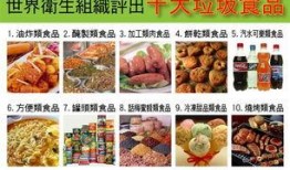 天津食品爆料事件真相最新,揭露背后的食品安全疑云