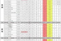 未来之役四月爆料最新版,全新版本揭秘，战火再燃！