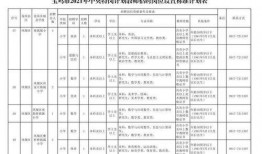 仁济医院爆料人员名单最新,揭秘事件背后真相