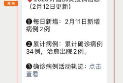 许昌最新爆料消息疫情,追踪病毒变异，共筑防疫防线