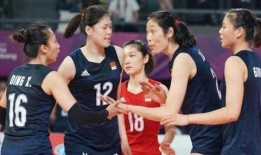 排球经纪人最新爆料,经纪人口中揭秘明星球员转会内幕