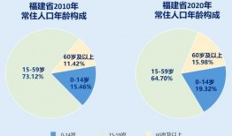 盲盒15级最新爆料,潮流玩具界的神秘面纱