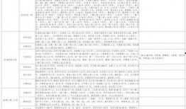 乌鸦哥最新爆料视频大全,揭秘娱乐圈幕后真相