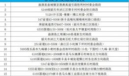 韶关市新闻爆料电话号码