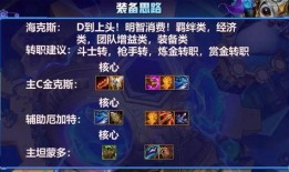 金铲铲官方最新返场爆料,神秘英雄即将回归，全新玩法等你探索！
