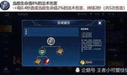 最新爆料貂蝉出装攻略