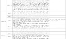 永川美食爆料视频大全最新,最新爆料视频大全带你领略地道风味