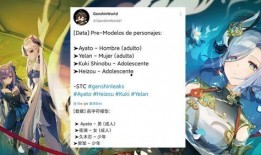 原神后续最新爆料,神秘新角色登场，探索未知领域！